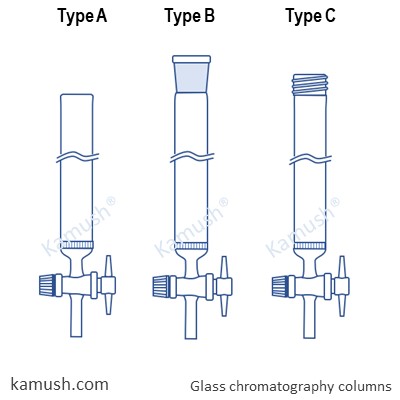 glass chromatography columns
