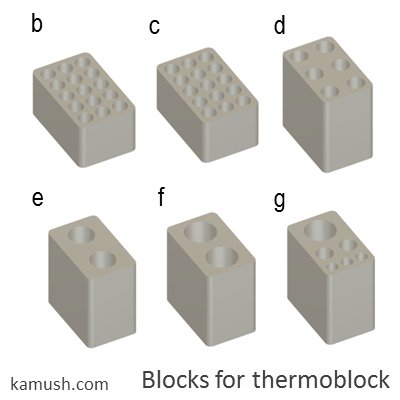 blocks for thermoblock