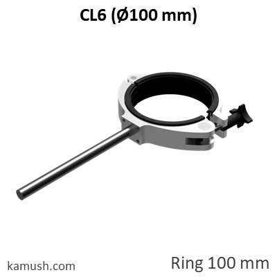 ring clamp