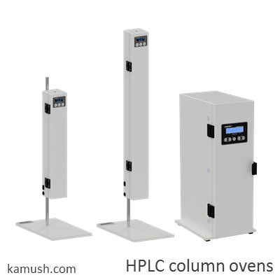 hplc column ovens
