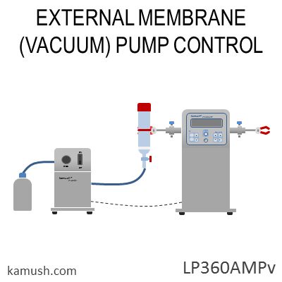 membrane pump