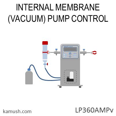 solvent vacuum pump